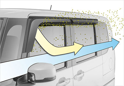 N-BOX CUSTOM / N-BOX 6BA-JF5・6 VENTILATED VISOR